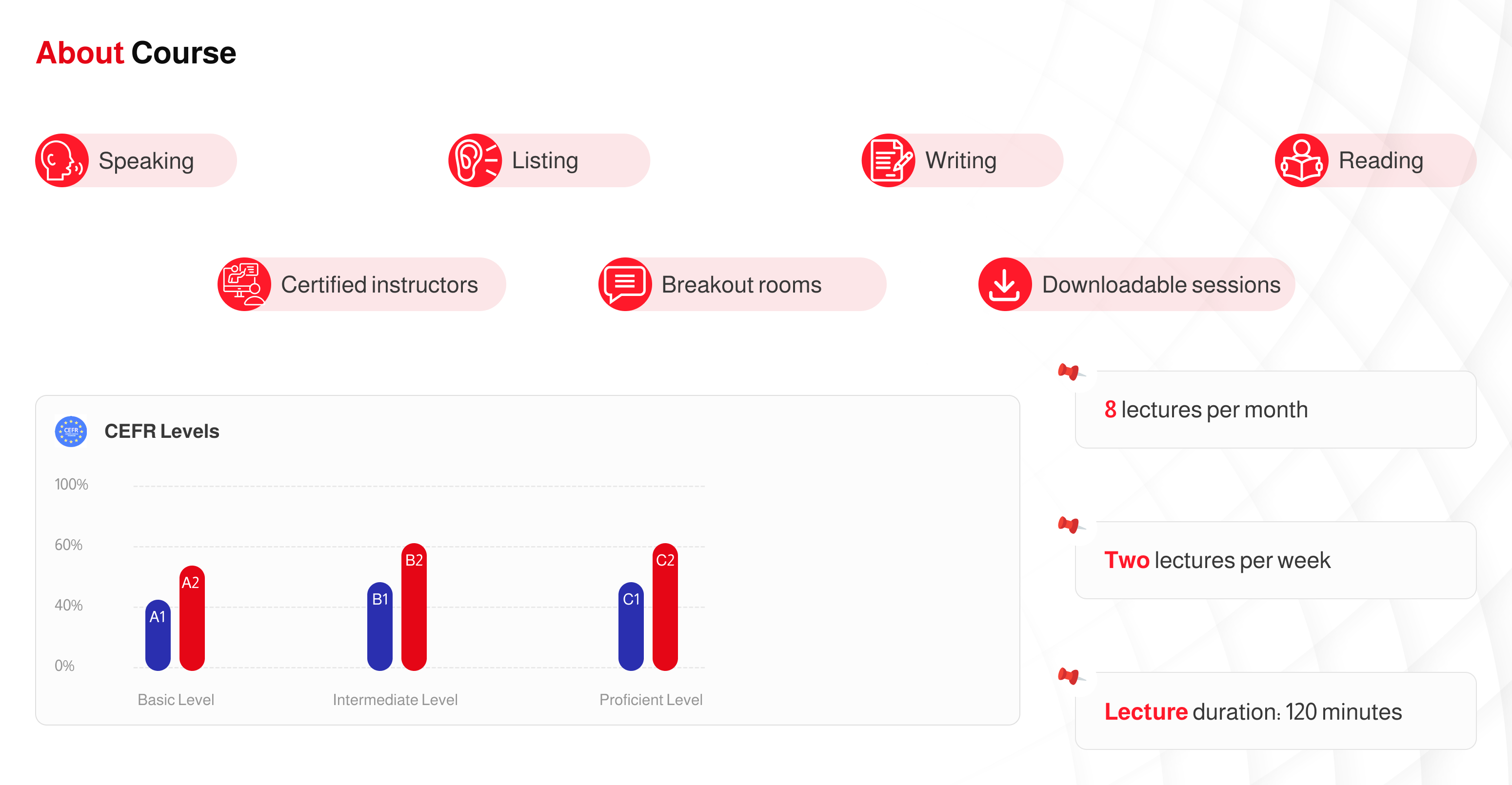 General English Course About