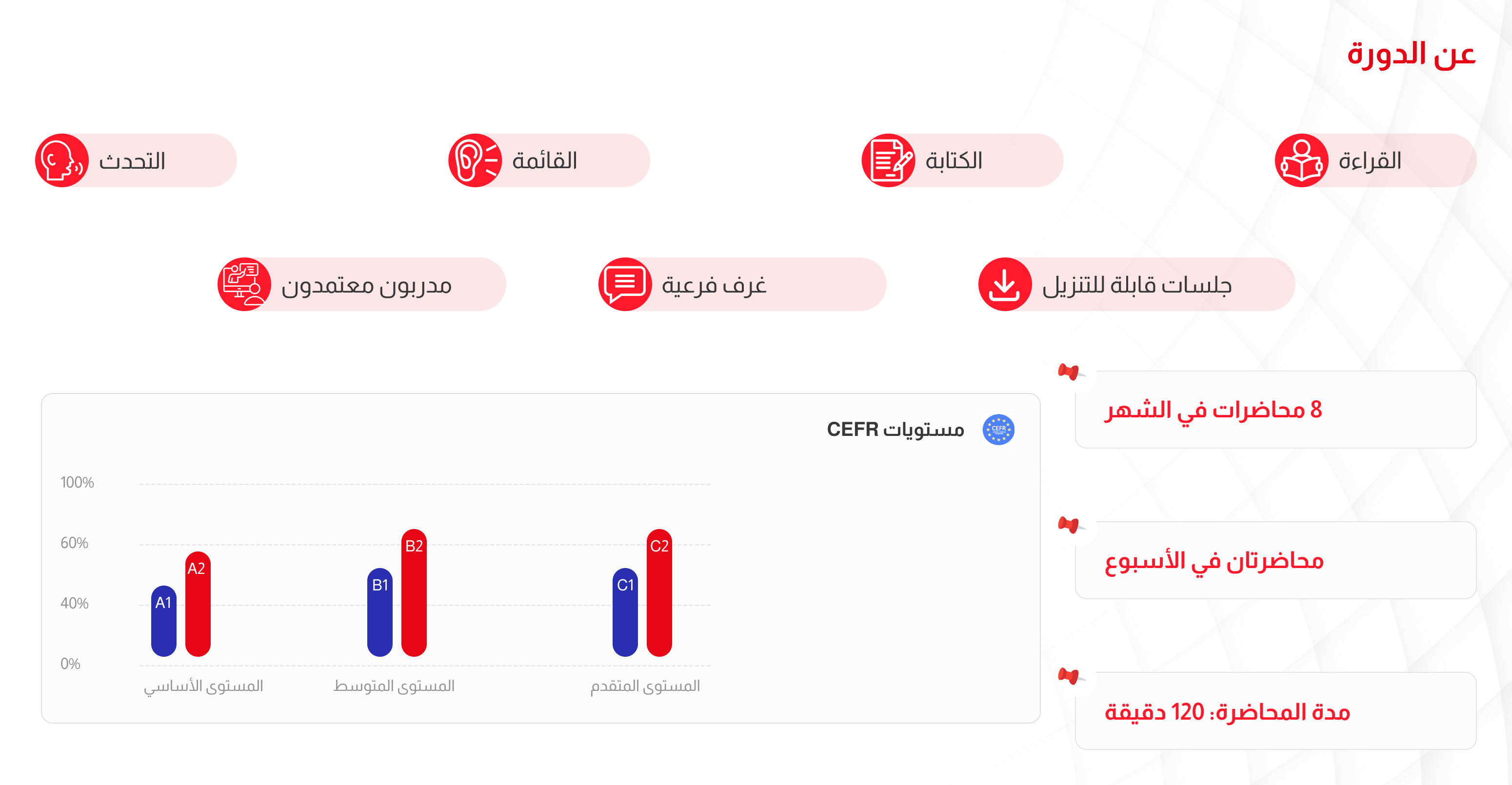 General English Course About